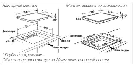 Индукционная варочная панель Kuppersbusch KI 8550.0 SR